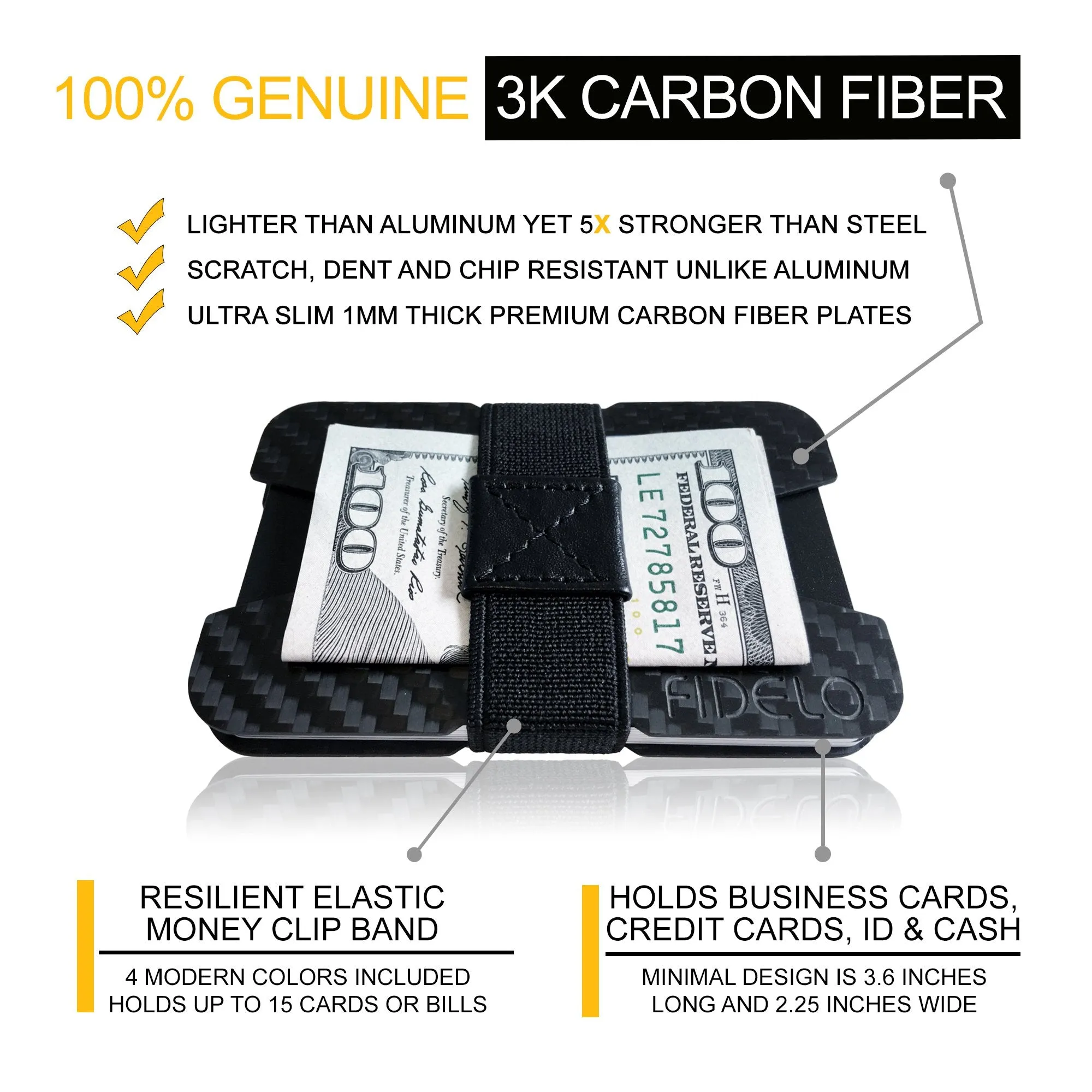 Fidelo Carbon Fiber Minimalist Wallet - Slim Credit Card Holder Money Clip Wallets for Men